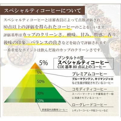 ふるさと納税 滑川町 コーヒーギフトセット ペケーニョ豆のまま  酸味・苦味系の組み合わせ|19_pun-040201do |  | 02