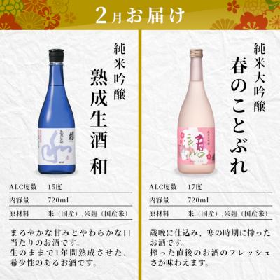 ふるさと納税 設楽町 季節限定 日本酒定期便 4回 計8本 720ml 蓬莱泉 関谷醸造 酒 お酒 アルコール