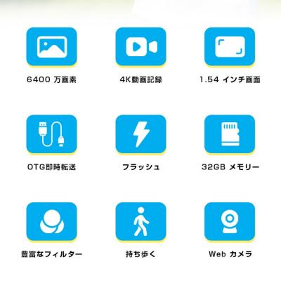 ふるさと納税 名古屋市 【ブラック】デジタルカメラ ビデオカメラ 極小型軽量 持ち運び便利 4K高画質 6400万画素 |  | 03