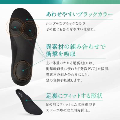 ふるさと納税 京都市 【ファイテン】インソール カップタイプ メタックス ブラック<22.5〜24.0cm> |  | 02