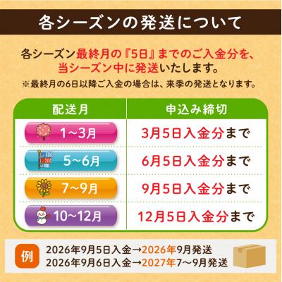 ふるさと納税 宗像市 【7月〜9月発送】むなかた旬のフルーツ福袋セット【JAほたるの里】_AS1541-3S-00 |  | 03