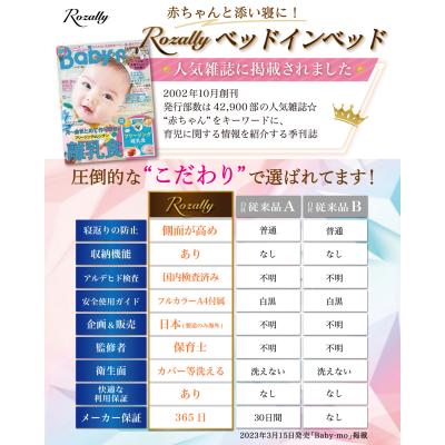 ふるさと納税 川崎市 【保育士が監修】 ベッドインベッド ベビーベッド ホワイト×ブラウン　【kw0286-0055-1】 |  | 03