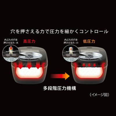ふるさと納税 鳥取市 【2026年新製品】タイガー魔法瓶 圧力IH炊飯器