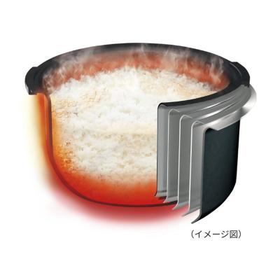 ふるさと納税 鳥取市 【2026年新製品】タイガー魔法瓶 圧力IH炊飯器 JRI-T100K 5.5合炊き ブラック |  | 02
