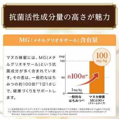 ふるさと納税 津山市 【毎月定期便】マヌカ蜂蜜(クリームタイプ)MG100+(22193)全3回の画像