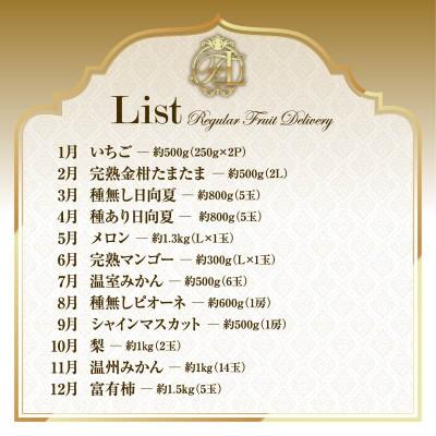 ふるさと納税 新富町 【発送月固定定期便】旬のくだもの定期便全12回 |  | 02