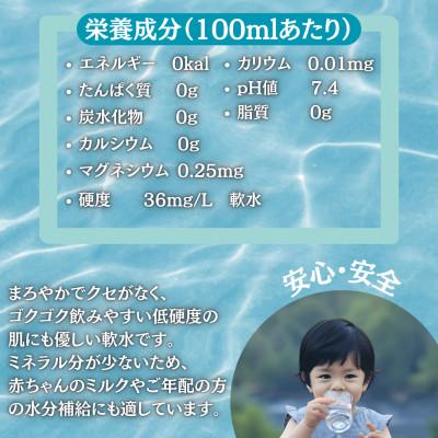 ふるさと納税 西桂町 【毎月定期便】【訳あり】ラベルレス 富士山の自然の恵み美味しいミネラルウォーター  2L×1全10回の画像