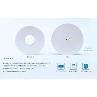 ふるさと納税 豊前市 【毎月定期便】【細穴タイプ】コアレスS(シングル)130M　6ロール×8パック全3回_2