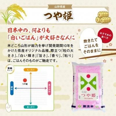 ふるさと納税 酒田市 【毎月定期便】特別栽培米　無洗米つや姫2kg全6回 |  | 01