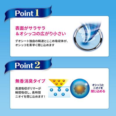ふるさと納税 名張市 【毎月定期便】デオシート しっかり超吸収無香消臭タイプ R112枚×4犬用[53940941]全3回 |  | 03