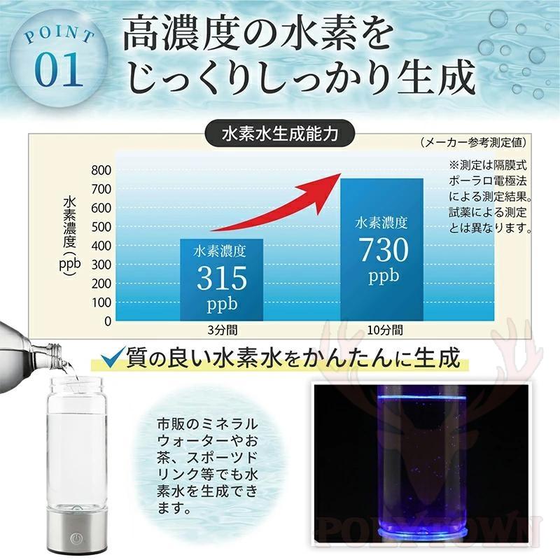 水素水生成器 携帯用浄水器 水素水ボトル 高濃度水素水生成器 420ml