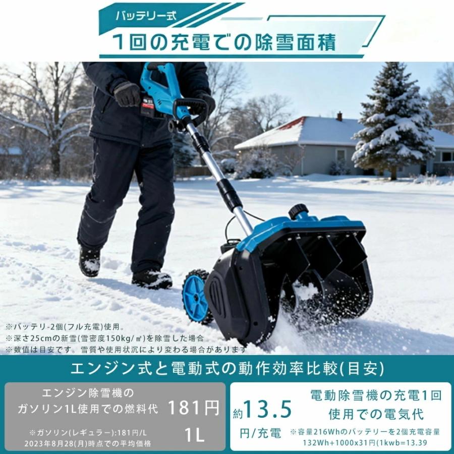 2025最新型 電動除雪機 除雪機 コードレス 充電式 ブラシレスモーター