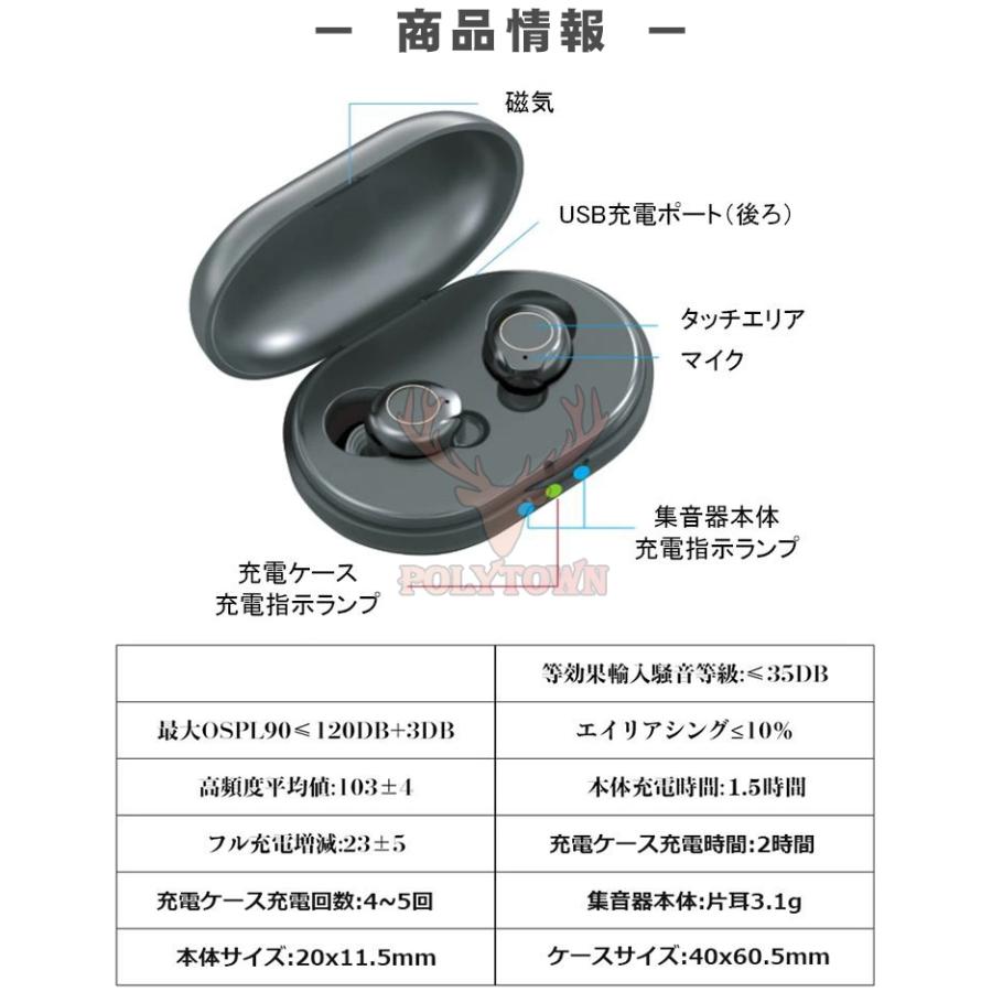 集音器 両耳 イヤホン型 USB充電 耳穴式 高齢者 ワイヤレス 軽量 集音