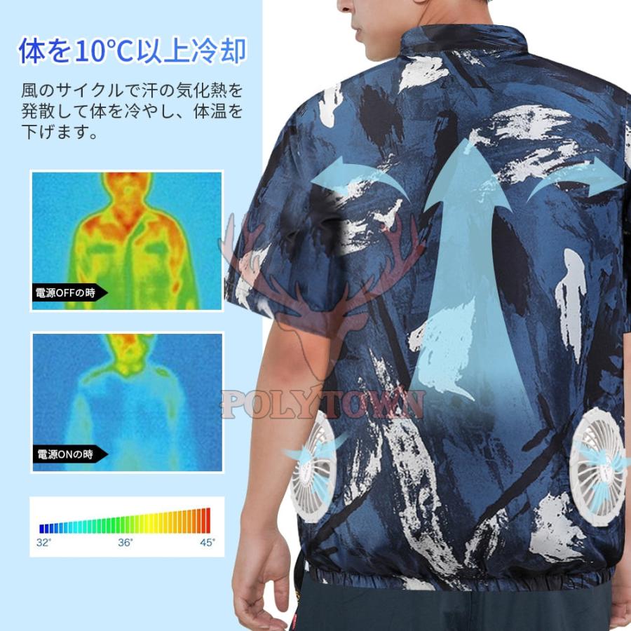 空調服 フルセット 2025年モデル 新品 3L バートル 空調服セット ハイバックタイプ 2025年モデル 新品 Mサイズ