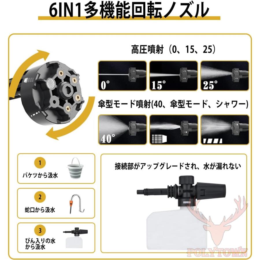 洗車の時に使用してました。充電器とのセットになります。付属品は、全てあります。 洗車の時に使用してました。充電器とのセットになります。
