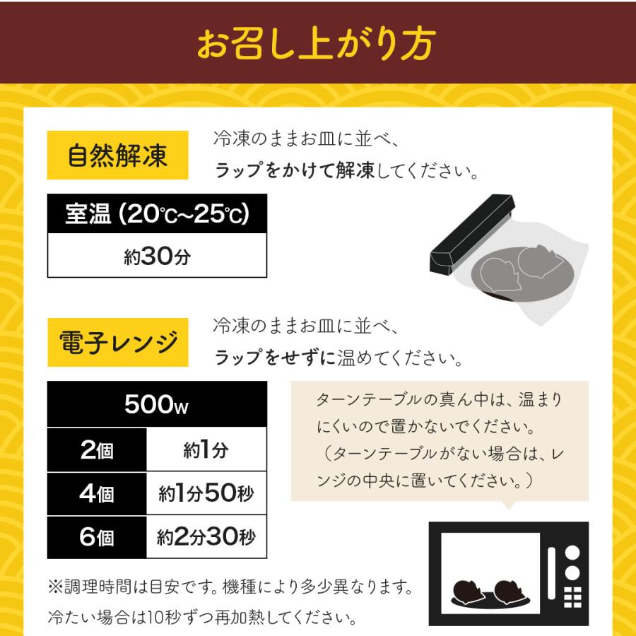 クリーム たい焼きミニサイズ ( 20個入り ) たいやき カスタード クリーム 子供 おやつ お菓子 和菓子 スイーツ お徳用 業務用｜y-hatchando｜05