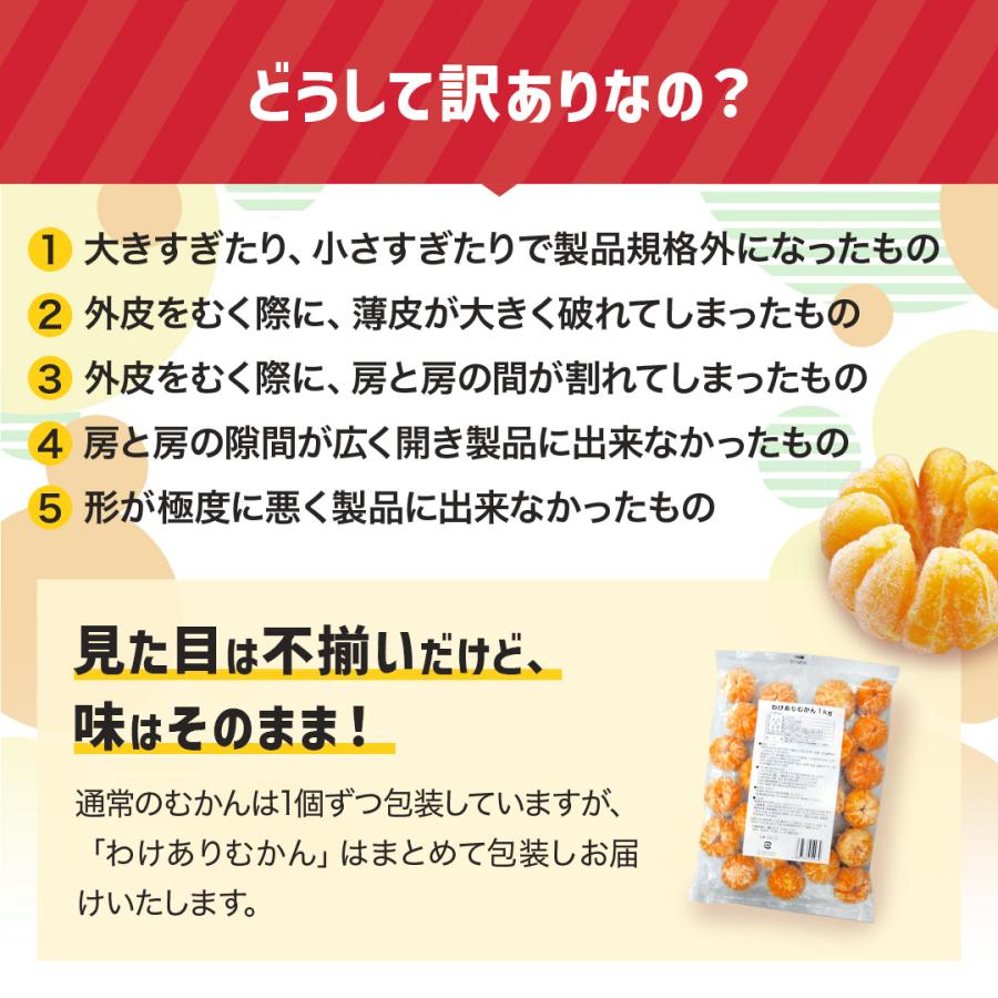 八ちゃん堂 【 わけありむかん 4袋セット 】 (1kg×4袋) 送料無料 訳