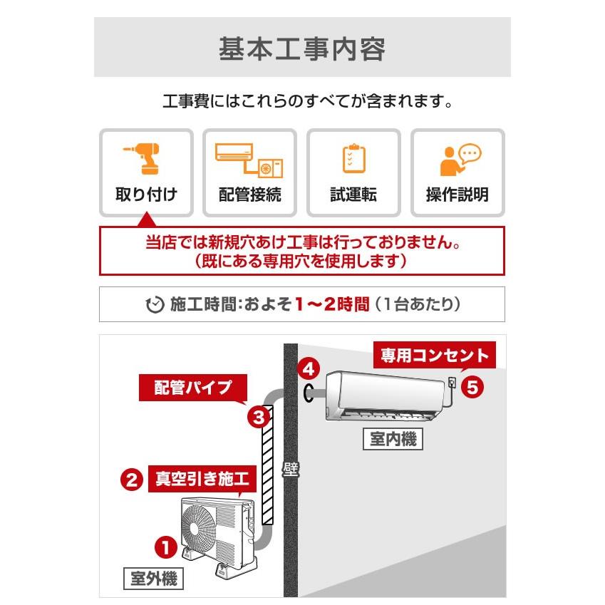 エアコン 6畳用 工事費込みセット お値打ち品 3年保証付 2021年モデル ルームエアコン 冷房 暖房 6畳程度 エアコン福袋 クーラー リフォーム 冷暖房6畳 100v 家電と住宅設備のジュプロ 通販 Paypayモール