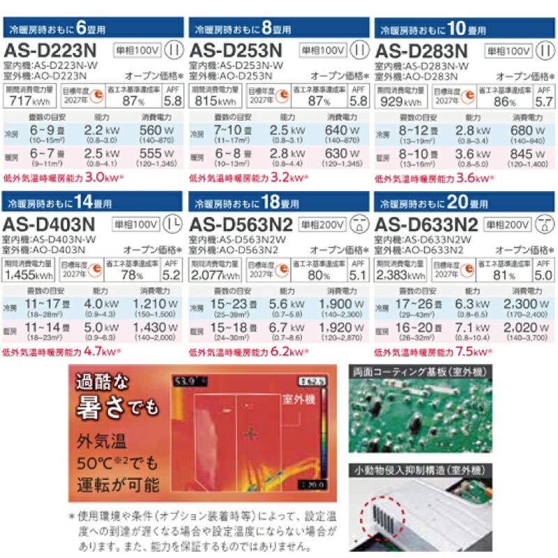 ノクリア nocria Dシリーズ ルームエアコン 冷房/暖房:20畳程度 ノクリア nocria Dシリーズ ルームエアコン 冷房/暖房:20畳程度