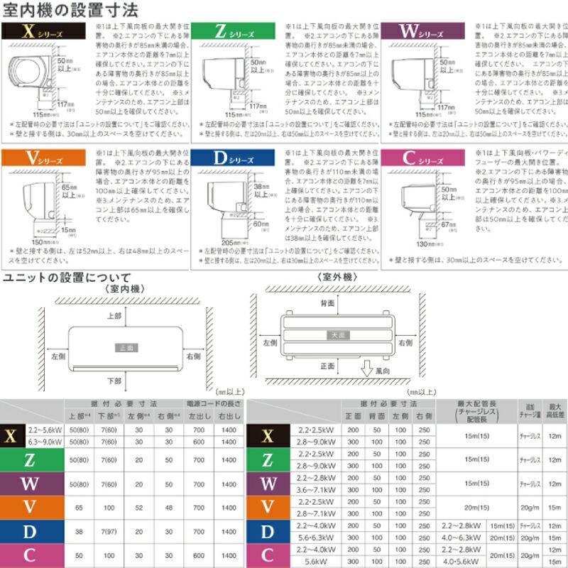 ノクリア nocria Dシリーズ ルームエアコン 冷房/暖房:20畳程度 ノクリア nocria Dシリーズ ルームエアコン 冷房/暖房:20畳程度