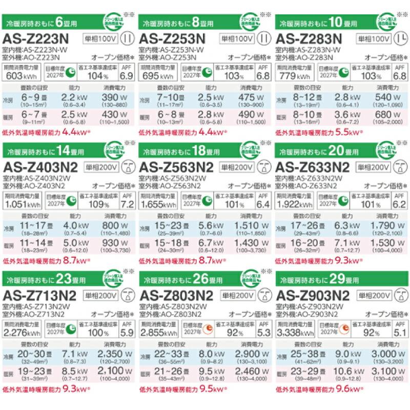 ノクリア nocria Zシリーズ ルームエアコン 冷房/暖房：14畳程度 富士通ゼネラル AS-Z403N2-W ハイグレードモデル ホワイト｜y-jyupro｜04