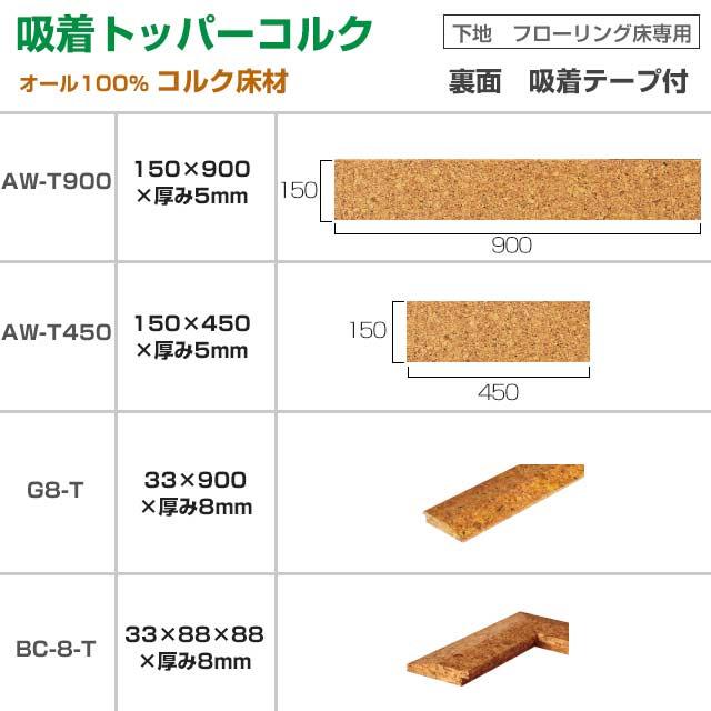 トッパーコルク　床材　41枚　新品 300mm角 5mm厚 東亜コルク 床材用品 AW-T450 150×450×厚み5mm 吸着トッパーコルク