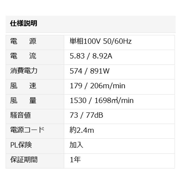 125cmビッグファン 工場扇 株式会社ナカトミ BF-125VZ 4枚羽根 125cmビッグファン 工場扇 株式会社ナカトミ BF-125VZ 4枚羽根