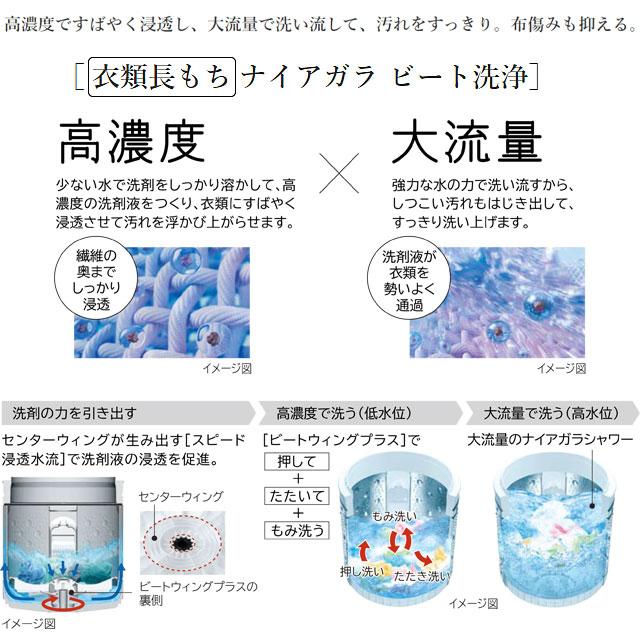 日立 ビートウォッシュ 洗濯機 洗濯・脱水容量8kg BW-DV80K-W 日立 ビートウォッシュ 洗濯機 洗濯・脱水容量8kg BW-DV80K-W