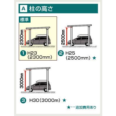 カーポート 3台用 G 1ss 工事費込セット 基準価格 基本工事費 サイズ オプション種類によっては追加費用が必要 三協アルミ スチール折板 代引不可 家電と住宅設備のジュプロ 通販 Paypayモール
