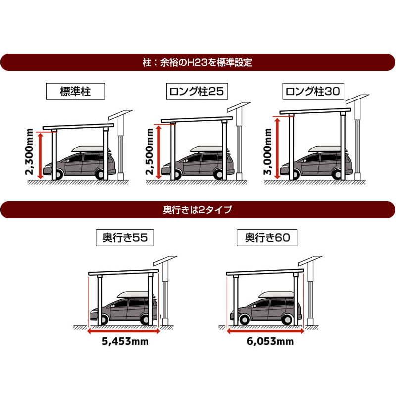 LIXIL（リクシル） カーポートSW カーポート 【工事費込セット（基準