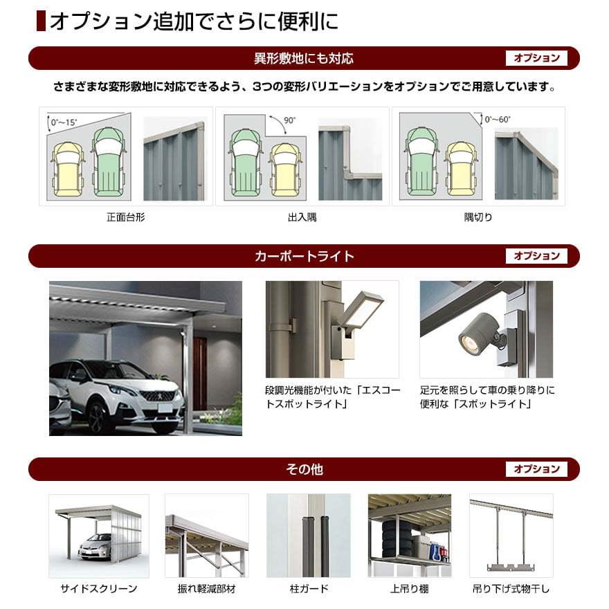 LIXIL（リクシル） カーポートSW カーポート 【工事費込セット（基準