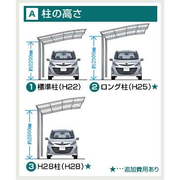 カーポート　2台用　ネスカF　リフォーム　M合掌　LIXIL