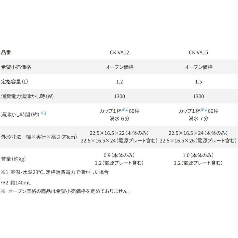 電気ケトル・ポット 1.2L 象印 CK-VA12-BM 電気ケトル スレートブラック｜y-jyupro｜06