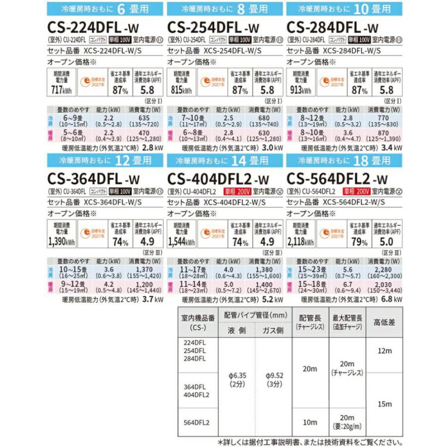 Fシリーズ　Eolia　エオリア ルームエアコン 冷房/暖房：14畳程度 パナソニック CS-404DFL2-W スタンダードモデル クリスタルホワイト｜y-jyupro｜04