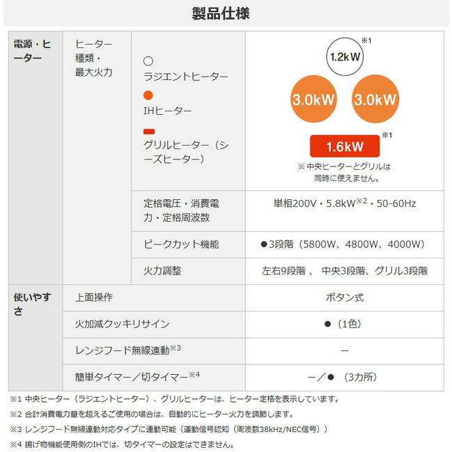 三菱（MITSUBISHI） 【在庫あり・送料無料】【3年保証】CS-G321MS IH