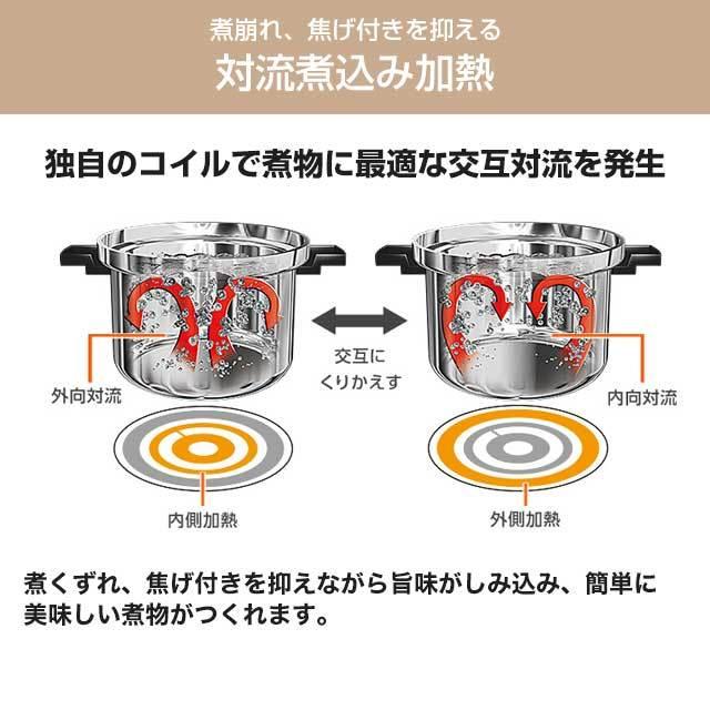 【在庫切れ時は後継品での出荷になる場合がございます】CS-T34BFR IHクッキングヒーター 三菱 ビルトイン ユーロスタイル ユーロタイプ 【工事対応不可】｜y-jyupro｜04