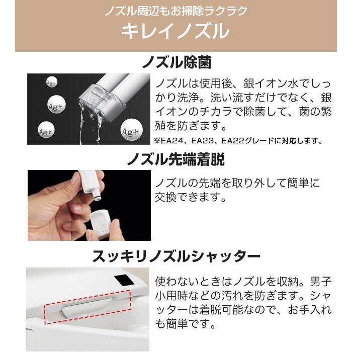 New PASSO パッソ 温水洗浄便座 リモコン便器洗浄なし（手動ハンドル式） LIXIL CW-EA21A-BN8 瞬間式 オフホワイト｜y-jyupro｜07