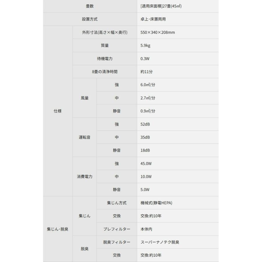 空気清浄機 空気清浄機 適用床面積：27畳（45平方メートル） パナソニック F-PX60C-W ナノイー ホワイト | Panasonic | 05