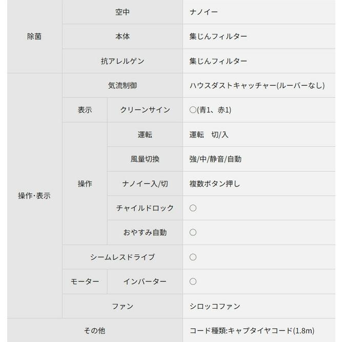 空気清浄機 空気清浄機 適用床面積：27畳（45平方メートル） パナソニック F-PX60C-W ナノイー ホワイト | Panasonic | 06