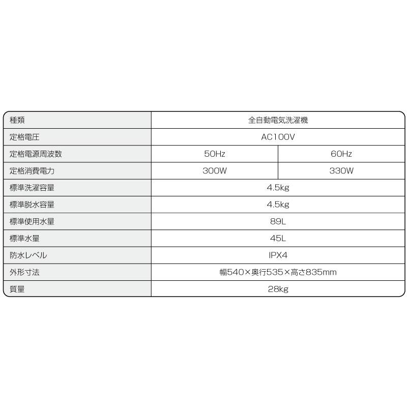 洗濯機 洗濯・脱水容量 アイリスオーヤマ W 縦型