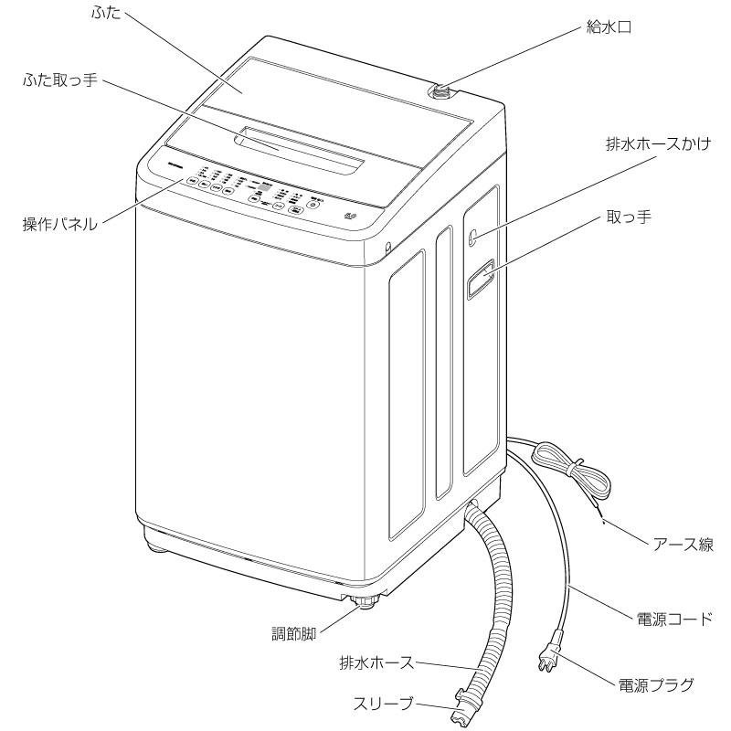 IRIS OHYAMA 洗濯機 洗濯・脱水容量5kg アイリスオーヤマ IAW IRIS OHYAMA 洗濯機 洗濯・脱水容量5kg アイリスオーヤマ IAW