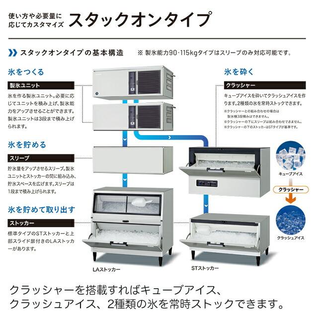 キューブアイスメーカー 業務用製氷機 115kgタイプ ホシザキ IM-115DWP-ST スタックオン【新品】【メーカー直送品】【代引・土日祝配送・時間指定 不可】_8