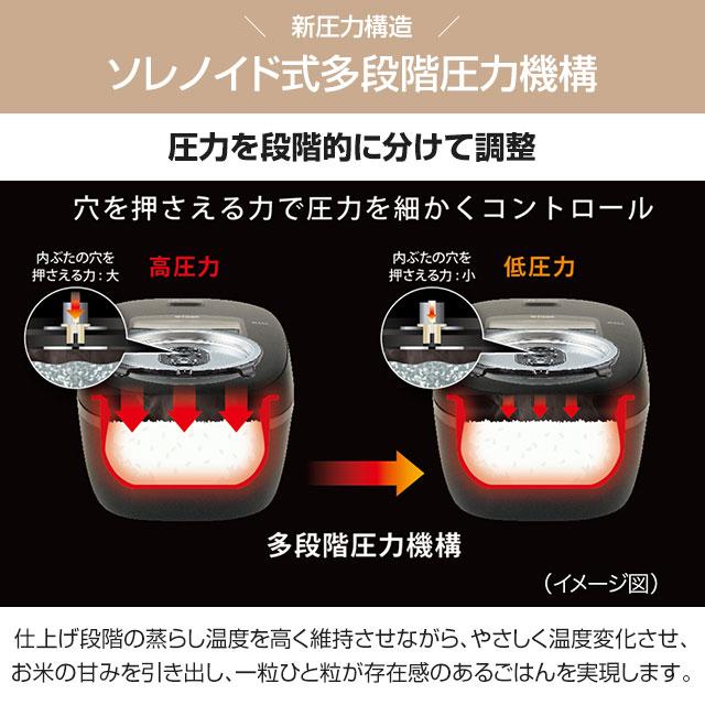 タイガー 圧力IHジャー炊飯器 炊きたて 炊飯器 5.5合炊き JRI タイガー 圧力IHジャー炊飯器 炊きたて 炊飯器 5.5合炊き JRI