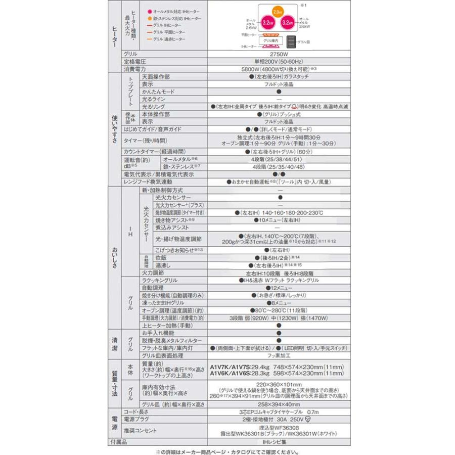 Panasonic Aシリーズ IHクッキングヒーター 幅60cm パナソニック Panasonic Aシリーズ IHクッキングヒーター 幅60cm パナソニック