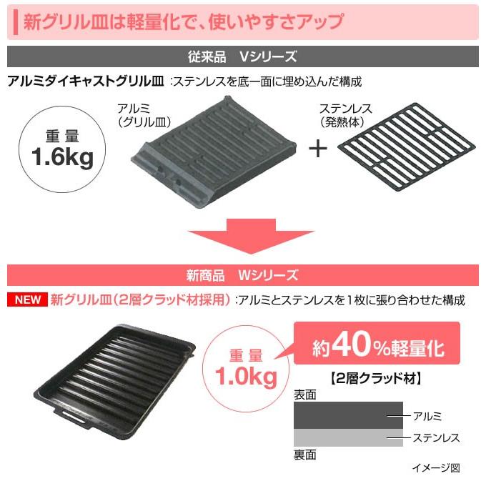 パナソニック IHクッキングヒーター KZ-W173S Wシリーズ｜y-jyupro｜05