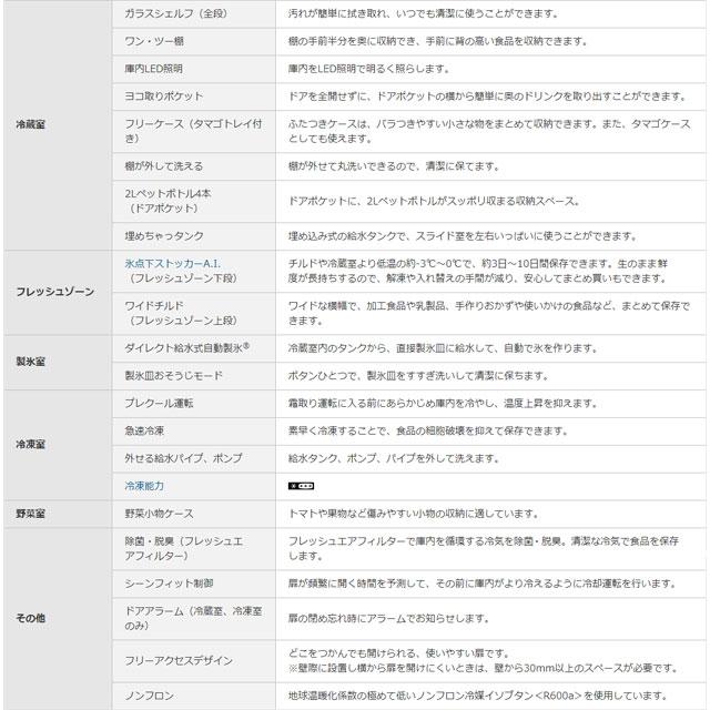 三菱 CXシリーズ 冷蔵庫 330L MR-CX33KL-H 左開き マット 三菱 CXシリーズ 冷蔵庫 330L MR-CX33KL-H 左開き マット