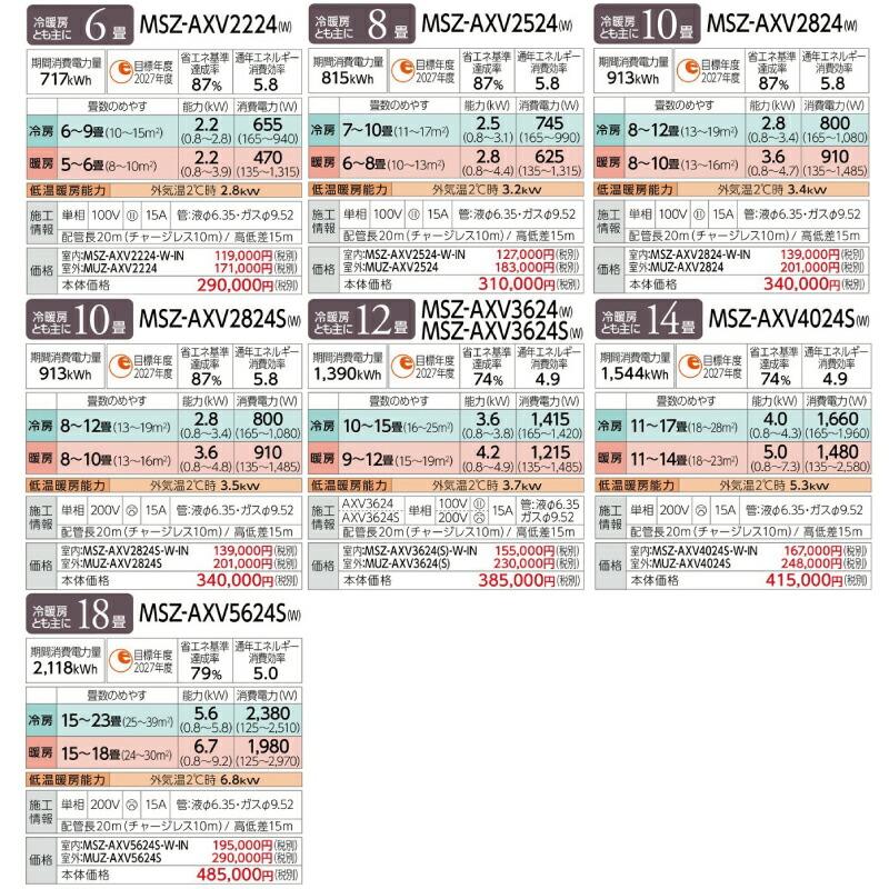 三菱 工事費込みセット AXVシリーズ ルームエアコン 冷房/暖房 三菱 工事費込みセット AXVシリーズ ルームエアコン 冷房/暖房