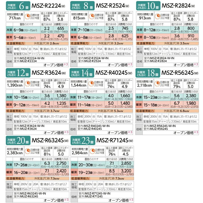 工事費込みセット Rシリーズ　霧ヶ峰 ルームエアコン 冷房/暖房：8畳程度 三菱 MSZ-R2524-W コンパクトモデル ピュアホワイト｜y-jyupro｜11