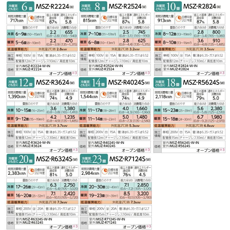 三菱 Rシリーズ 霧ヶ峰 ルームエアコン 冷房/暖房:20畳程度 MSZ 三菱 Rシリーズ 霧ヶ峰 ルームエアコン 冷房/暖房:20畳程度 MSZ