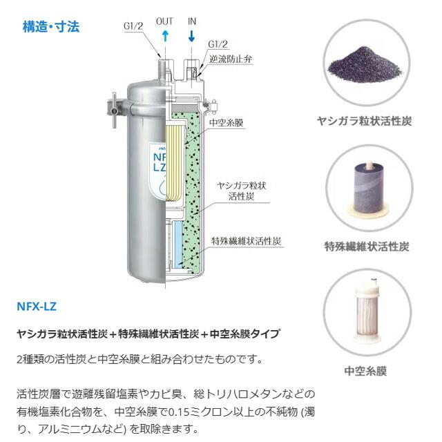 【未使用品】メイスイ 浄水器 FX-21LZ 本体未使用カートリッジ＋配管セット メイスイ 業務用浄水器 I形 NFXシリーズ 浄水器 NFX-LZ 浄水器本体